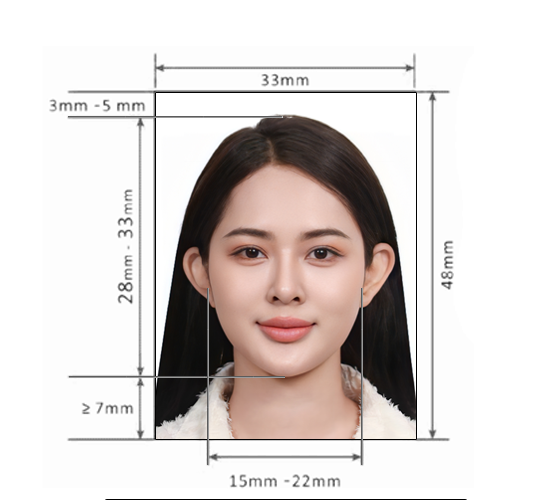 Tổng hợp các kích thước ảnh thẻ thông dụng làm Visa các nước - Ảnh Thẻ Huy Đạt